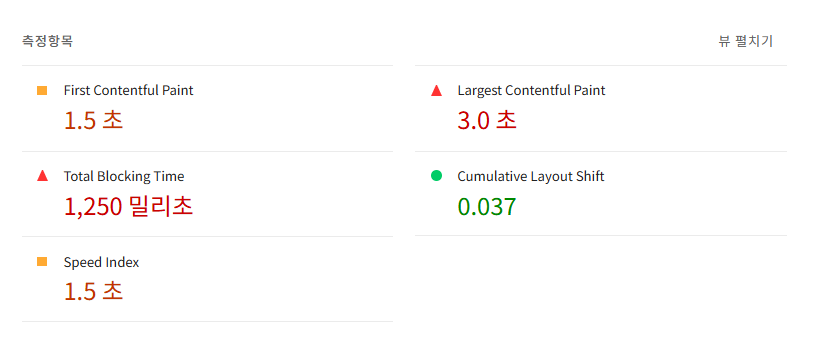 개발환경 측정항목