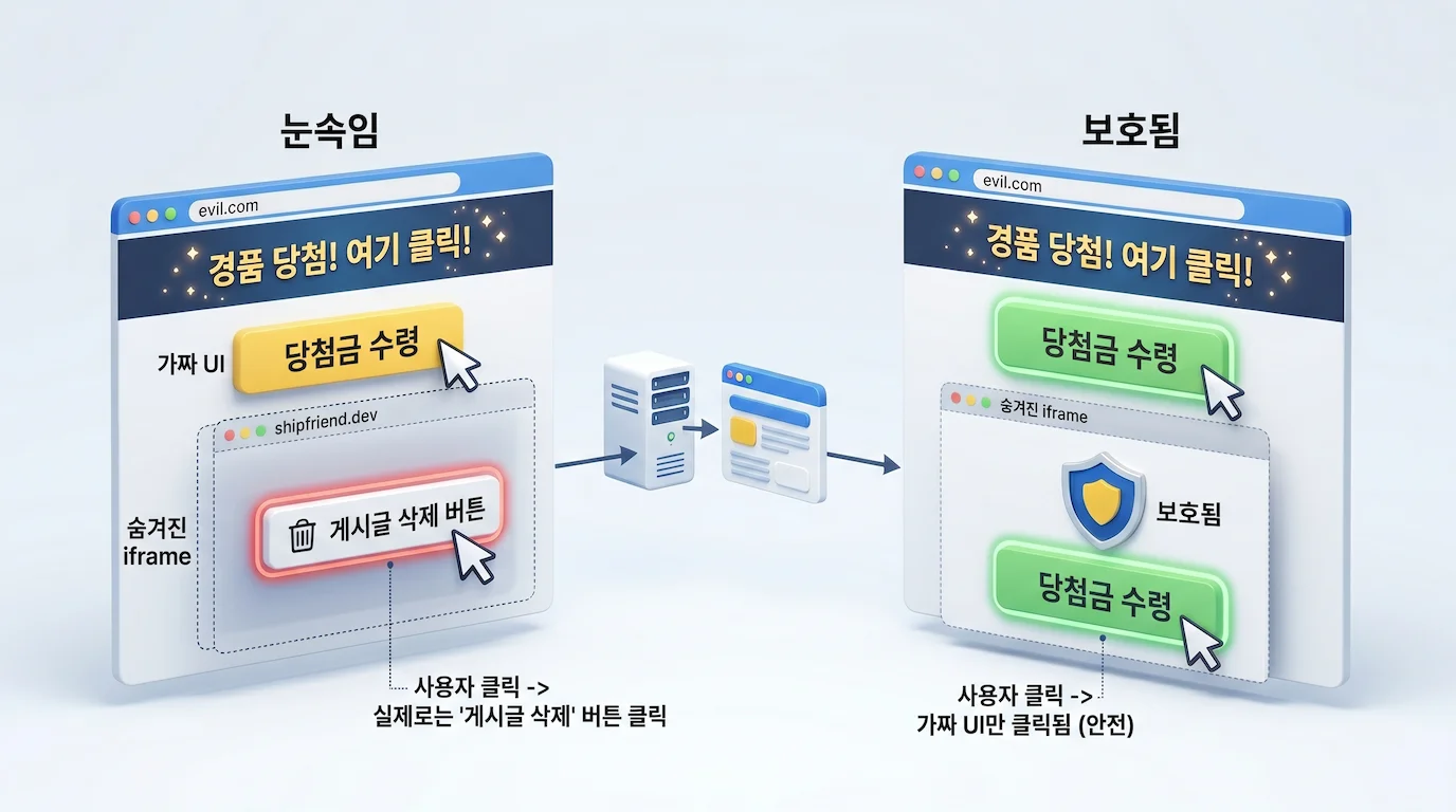 UI 위에 UI(투명 iframe)을 올려서 클릭 유도하는 케이스